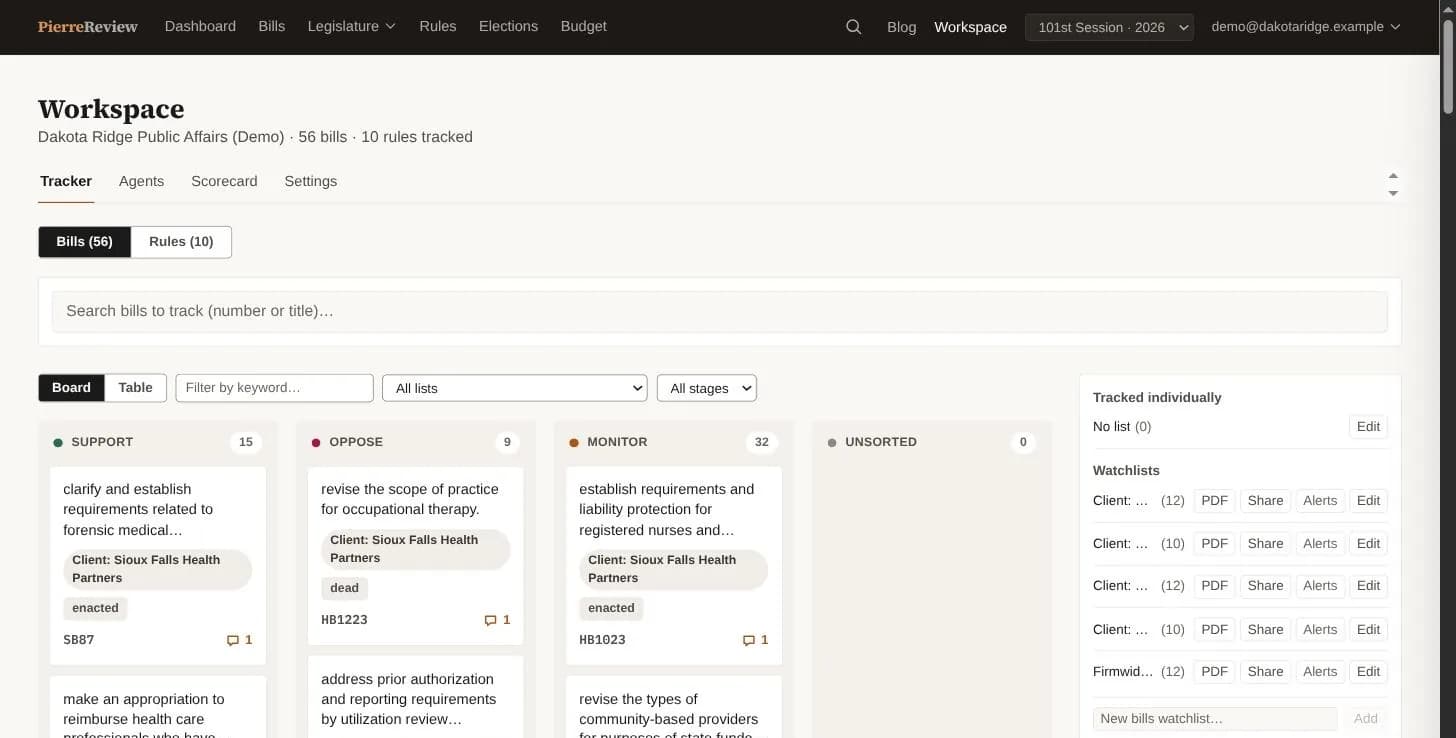 The Pierre Review workspace, with tracked bills sorted into support, oppose, and monitor columns